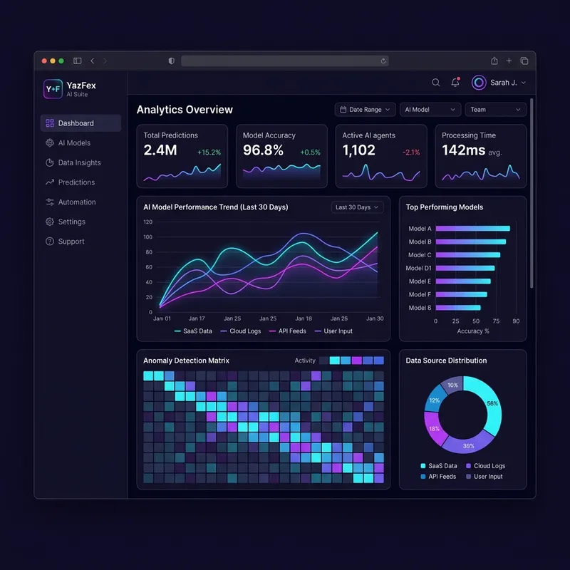 YazFex AI Suite screenshot